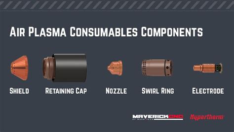 Understanding CNC plasma cutting consumables